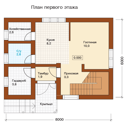 Проекты Домов 6 8 Фото Проекты Домов 6 8 Фото
